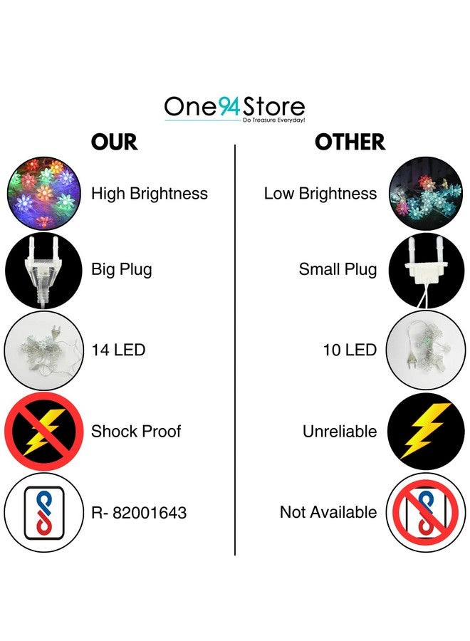 One94Store One94Store Double Silicone Flower String Light 14 LED 3 Meter Lotus Fairy Light for Home Decoration, Indoor Outdoor Decoration Waterproof Flower Light for Diwali, Christmas (Multicolor, Plug-in)  - Image 5