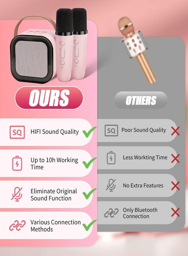 Mummy Please Kids Karaoke Bluetooth 5.3 Speaker with Wireless Microphone, RGB LED Lights, Magic Voice Effects, Rechargeable【Pack of 1 Each Biege & Blue】 - Image 2