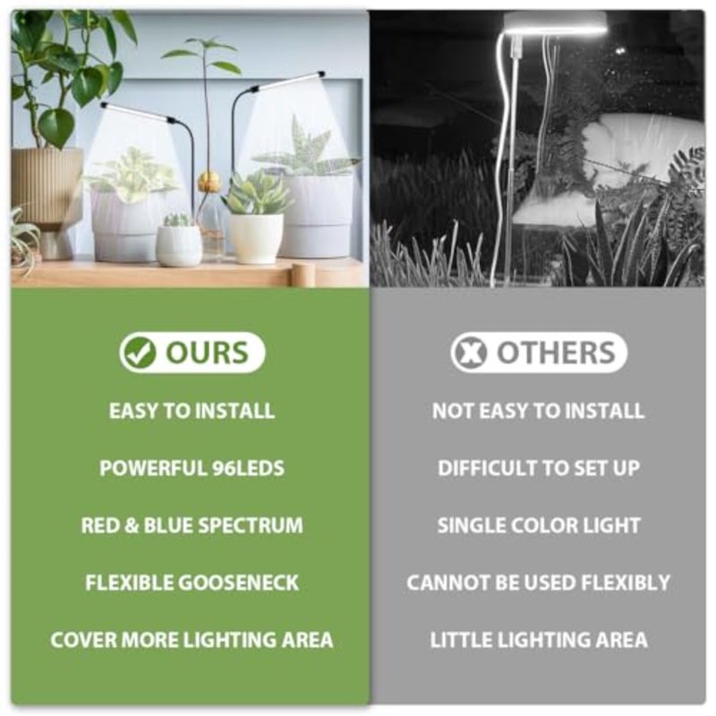 2-Pack Grow Light 6000K Full Spectrum Growing Lamp For Indoor Plants LED Home Greenhouse Use 36W 120cm Energy Efficient - Image 4