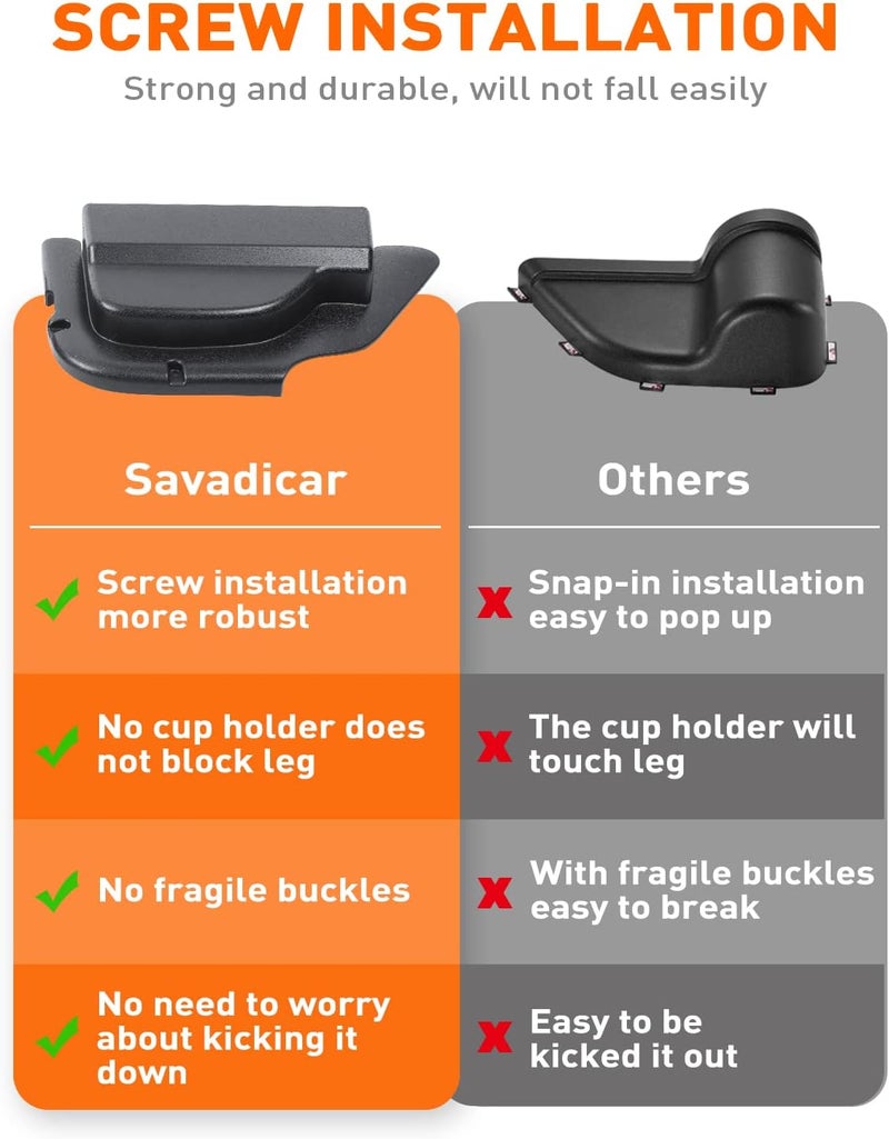 Savadicar DP4 Front Door Storage Pockets Without Cup Holder, Side Insert Box Organizer for 2011-2018 Jeep Wrangler JK JKU 2/4 Door, Interior Expansion Accessories, Patented Design, Black, 2 PCS - Image 3