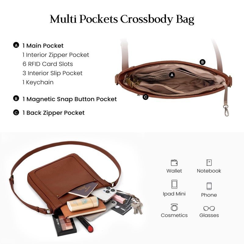 befen Real Leather Small Crossbody Bags for Women, Women's Cross Body Purses Shoulder Bag with RFID Blocking Card Slots for Daily & Travel Cognac Brown - Image 4