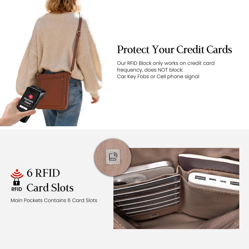 befen Real Leather Small Crossbody Bags for Women, Women's Cross Body Purses Shoulder Bag with RFID Blocking Card Slots for Daily & Travel Cognac Brown - Image 3