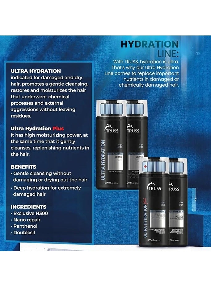 تروس بلسم تروس الترا هيدريشن بلس - للشعر الجاف للغاية والتالف، وإصلاح مكثف، وترطيب، وحماية اللون، وبلسم مضاد للتجعد، مثالي لجميع أنواع الشعر وملمسه - 300 مل - Image 3