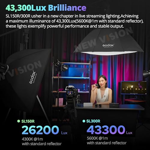 Godox SL150R 165W RGB LED Video Light | 5600K@1m CRI≥96, TLCI≥96 14 FX Effects Bowens Mount Silent Continuous Output Lighting APP/2.4G Control 360° for Video Recording, Portrait, Photography - Image 3
