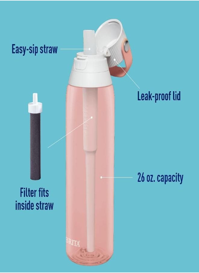 BRITA Brita Insulated Filtered Water Bottle with Straw, Reusable, BPA Free Plastic, Blush, 26 Ounce  - Image 3
