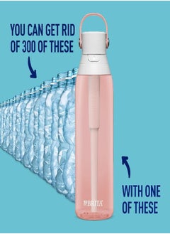 BRITA Brita Insulated Filtered Water Bottle with Straw, Reusable, BPA Free Plastic, Blush, 26 Ounce  - Image 2