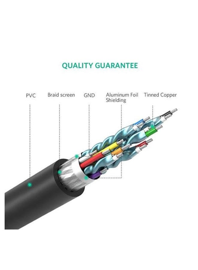 Ugreen Hdmi To Dvi Cable 2M - Image 4