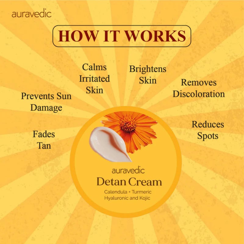 Auravedic De Tan Face Cream | Helps Reduce Tanning & Sun Damage | Enriched with Turmeric, Papaya & Calendula | Lightweight Daily Moisturizer for All Skin Types | 3.53 Oz (100g) - Image 4
