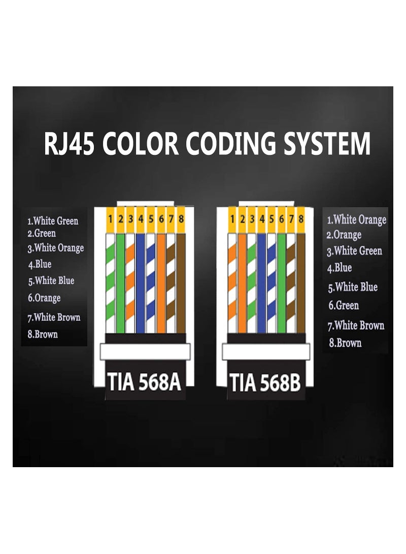 SYOSI 100Pcs RJ45 Connectors Cat6 Pass Through Ends Transparent and Penetrable Connectors UTP 8P8C Network Plug Gold-Plated Contacts for Widely Used in Local Area Network and ADSL Broadband - Image 4