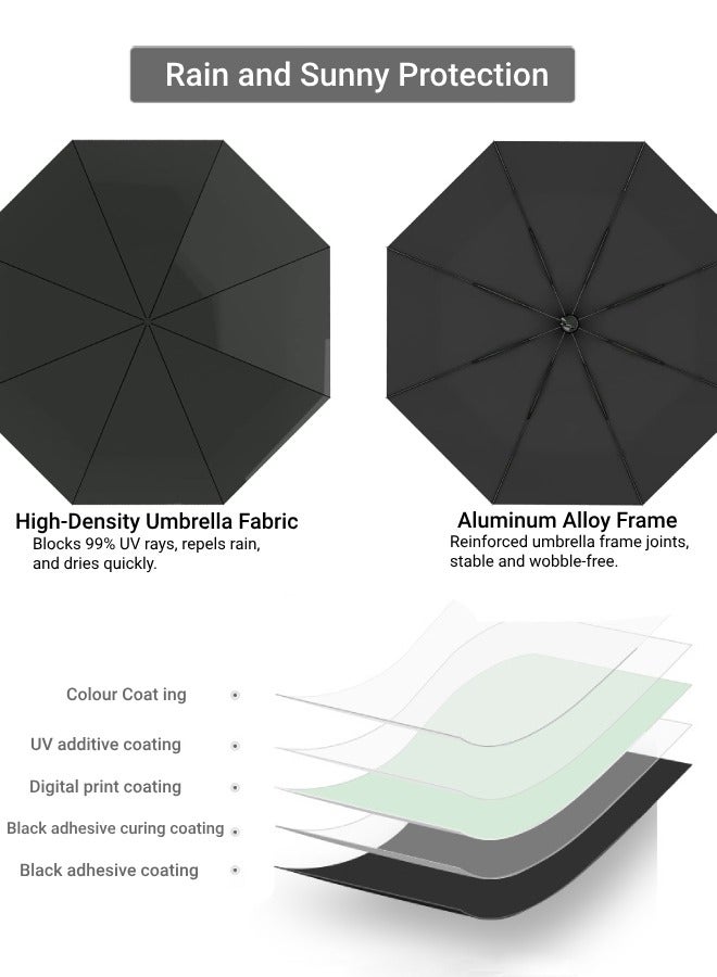 XiuWoo Travel Umbrella UV Resistant, Folding Umbrella Sun Protection Compact Pocket Umbrella Small Lightweight Portable with Storage Box Manual Open for Rain Men Women - Image 5