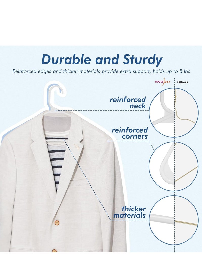 Plastic Hangers 40 Pack, Space Saving Coat Hanger, Clothes Hanger with Non Slip Hooks, Plastic Clothing Hangers for Closet, Ideal for Everyday Use on Shirts, Coats, Pants, Dress - Image 3