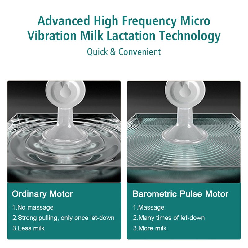 Wearable Double Electric Breast Pump Silent Invisible Hands Breast Pump 3 Modes 16 Levels Adjustable for Home Travel - Image 5