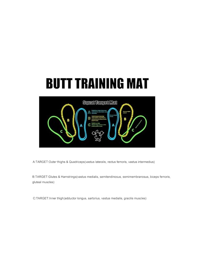 S-TOP Squat Mat, Squat Step Positions Knee Matmsquat mat with foot position mat for exercise equipment, 31.5 x 14in squat Leg muscle aiming, Kettlebell weightlifting squat mat, Training gluteal muscle pad - Image 3