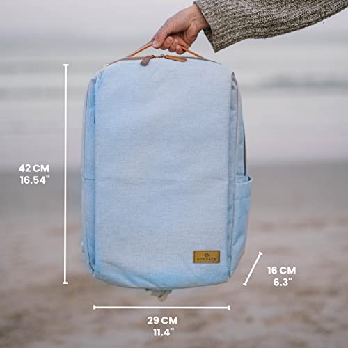 Nordace Siena Smart Backpack with USB Charging - 15.6 Inch Laptop Backpack, 19L Daily Backpack for Travel, Everyday, or Work (Aqua) - Image 2