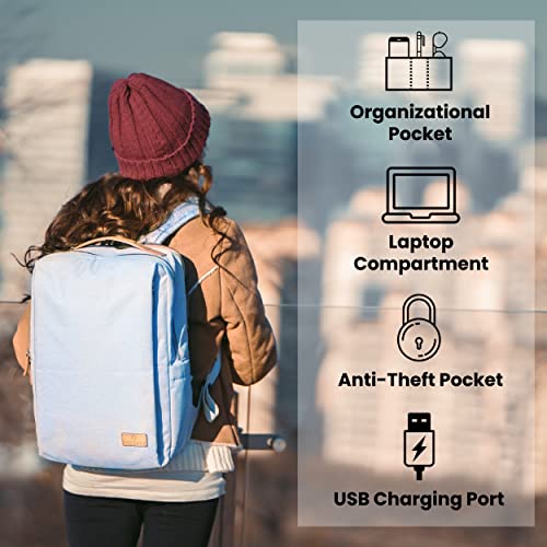 Nordace Siena Smart Backpack with USB Charging - 15.6 Inch Laptop Backpack, 19L Daily Backpack for Travel, Everyday, or Work (Aqua) - Image 3
