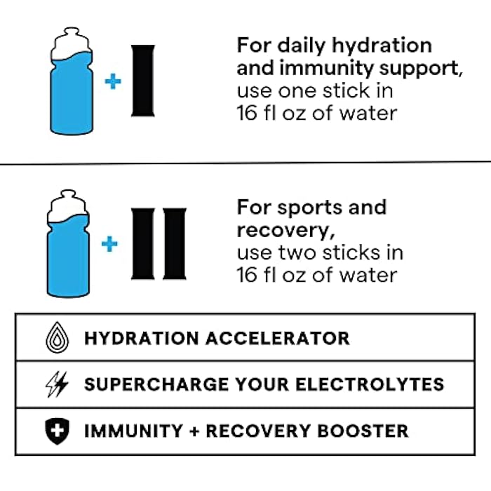 SOS Hydration Electrolyte Powder Packets, Watermelon Flavor, 8 Stick Packs – Low-Calorie, Rapid Rehydration, Made in USA, Keto & Vegan Friendly - Image 5
