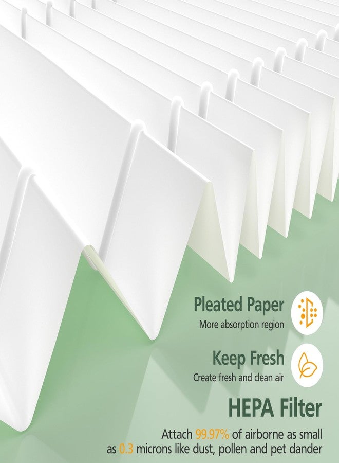 إزينلايف عبوتان من فلاتر الهواء البديلة KJ067L متوافقة مع جهاز تنقية الهواء MOOKA KJ067L لغرف النوم والمنازل، ترشيح عالي الكفاءة 3 في 1 لغبار وبر الحيوانات الأليفة ودخان الروائح - Image 5
