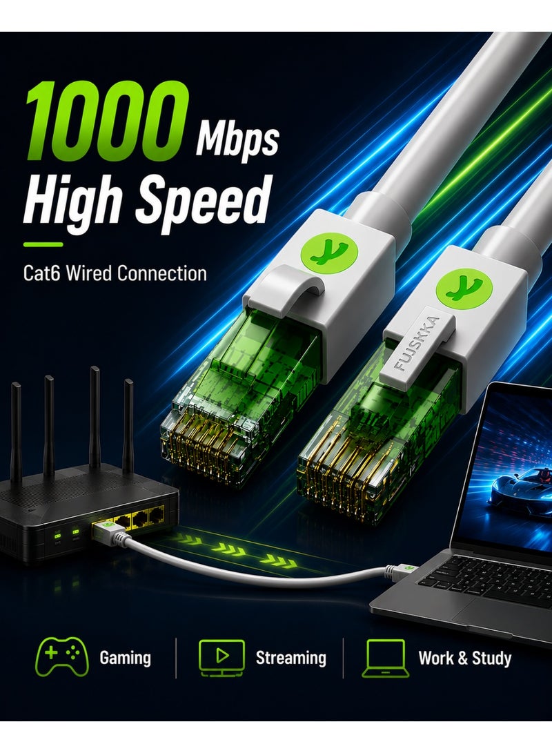 FUJISHKA 250MHz Cat6 Ethernet Cable for Router and PC - Grey Color 10M - Image 2