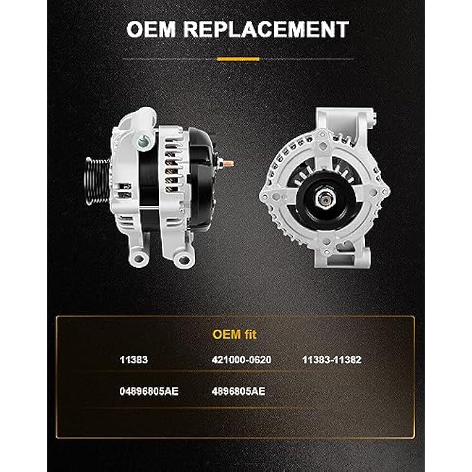 ROADFAR Alternator Fit for Dodge Charger 2008 2009 2010 08 09 10 2.7L 3.5L 5.7L 6.1L 2.7 3.5 5.7 6.1 11383 Automotive Alternator - Image 3