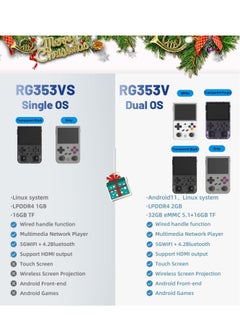 ANBERNIC  RG353V Retro Handheld Game with Dual OS Android 11 and Linux, RG353V with 64G TF Card Pre-Installed 4452 Games Supports 5G WiFi 4.2 Bluetooth  (Grey)  - Image 5