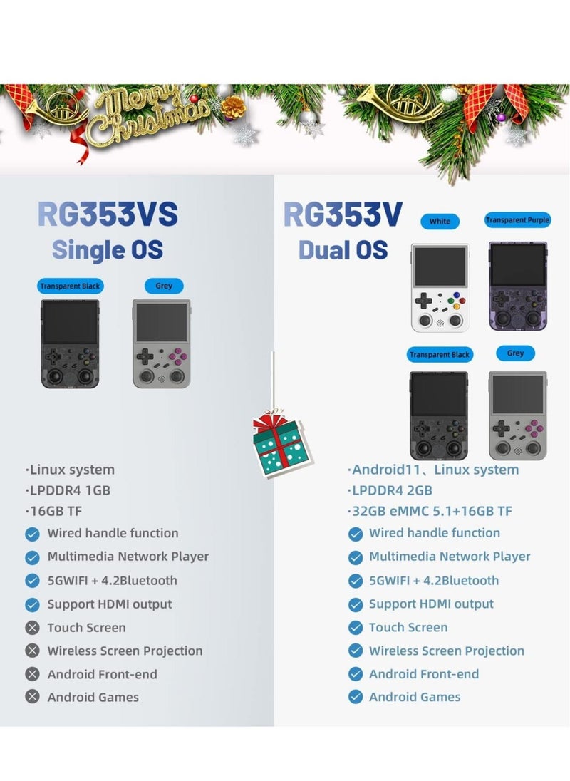 ANBERNIC  - RG353V Retro Handheld Game with Dual OS Android 11 and Linux, RG353V with 64G TF Card Pre-Installed 4452 Games Supports 5G WiFi 4.2 Bluetooth  (Grey) - Image 1
