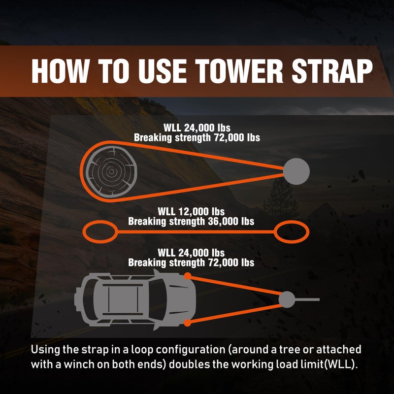 ATR Recovery Tow Strap 3.5" x 20ft â€“ 36,000 lbs Break Strength, Heavy Duty Snatch Strap for Truck, SUV, UTV, Off-Road Pulling, Tow Rope with Storage Bag - Image 2