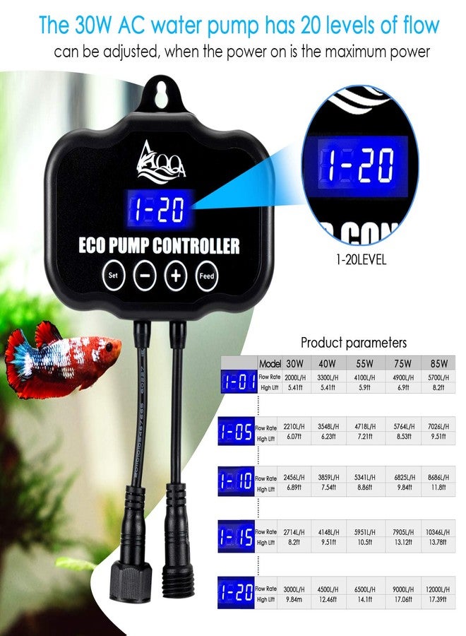 AQQA Controllable Aquarium Water Pump,45W 12000GPH Circulation Make Wave/Feed Mode/20 Options Flow Adjustable, Amphibious Submersible or Land Powerful Return Pump for Saltwater & Freshwater - Image 4