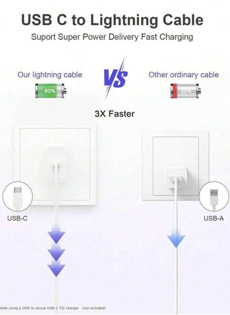 Generic - كابل بيانات شحن سريع 20واط يدعم خاصية Pd، منفذ USB-C إلى منفذ Lightning متوافق مع شاحن iPhone، يتوافق مع خاصية Fast Charging، كابل USB-C إلى Lightning يتوافق مع iPhone 14/13/12/11 X XS XR 8 Plus وأك - Image 1
