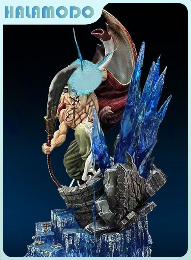 Halamodo قطعة واحدة بانبان اللحية البيضاء ملحمية الشكل، 40 سم ضخمة ديكور سطح المكتب الهيمنة هدية عيد الميلاد المجمعة - Image 2