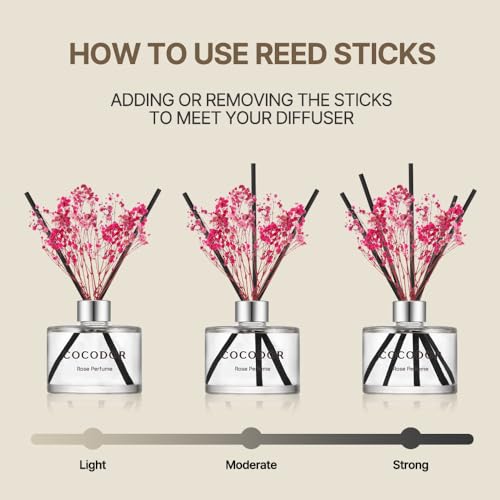 COCODOR Flower Reed Diffuser Set / 6.7oz / Lemon Eucalyptus/Scent Diffuser with Sticks Home Fragrance Reed Diffuser for Bathroom Shelf Decor - Image 3