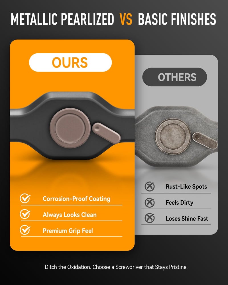 DISEN 43 in 1 Ratcheting Screwdriver Set with 58-Tooth Handle & Magnetic Pickup, 40 S2 Steel Bits Long/Short, Professional Repair Kit for Electronics, Computer, Furniture,Bike, Ideal Gift for Men - Image 2