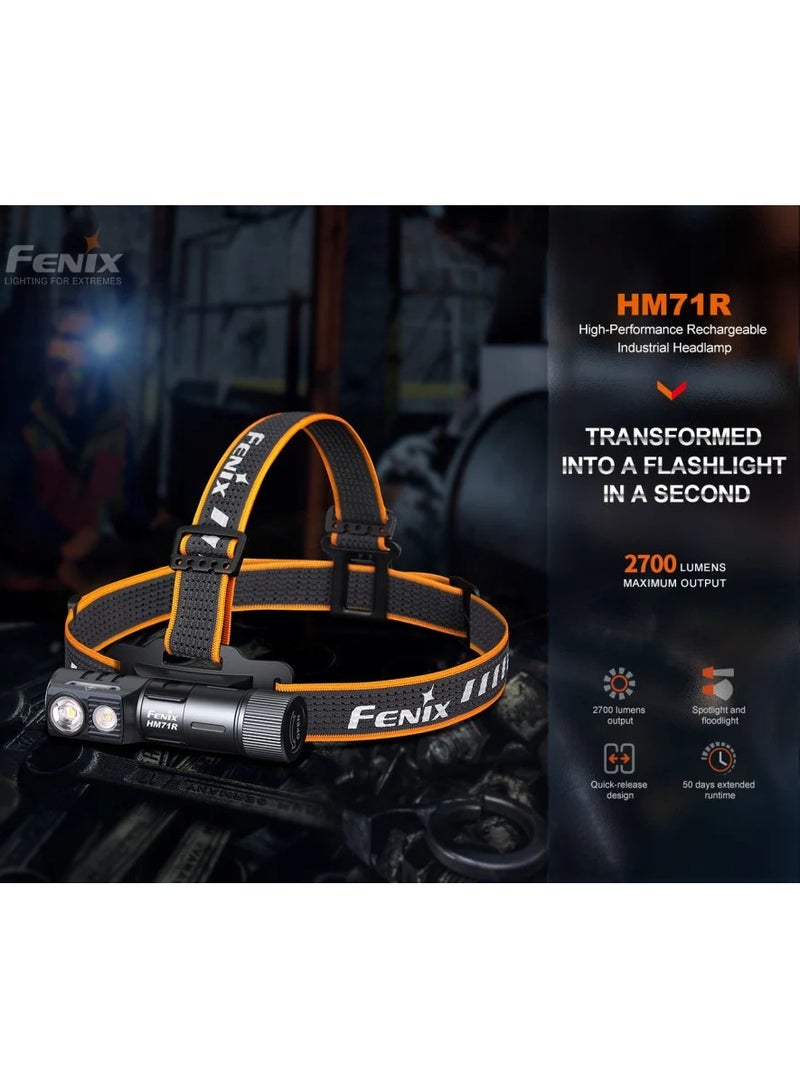 fenix HM71R Compact and Lightweight Headlamp 2700 Lumens Rechargeable Water and Dust Resistant - Image 3