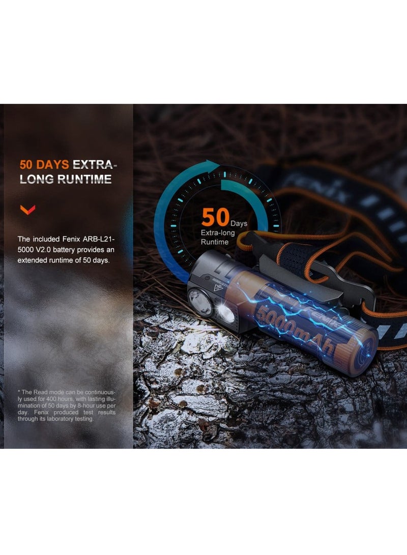 fenix HM71R Compact and Lightweight Headlamp 2700 Lumens Rechargeable Water and Dust Resistant - Image 5