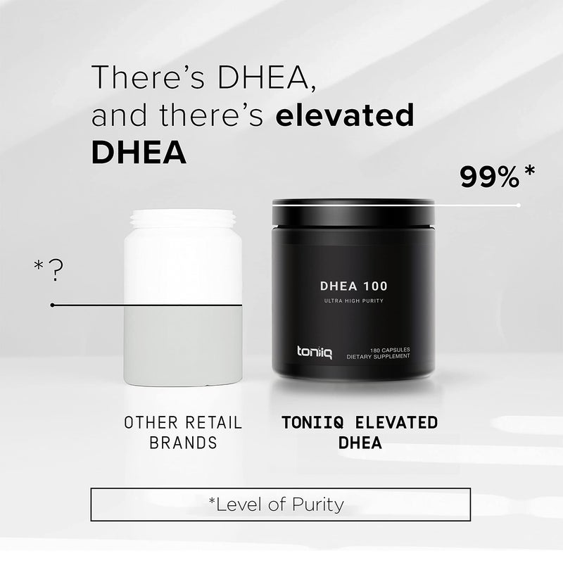 Toniiq Ultra High Strength DHEA 100mg Supplement for Men - 99%+ Highly Purified and Bioavailable Micronized DHEA Supplement for Women and Men - DHEA 100 mg - 180 Capsules - Image 4