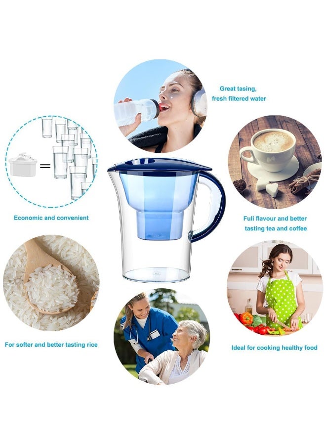 بيت الأناقة إبريق فلتر مياه أرا هوم (2.5 لتر) مع خرطوشة فلتر مياه قياسية واحدة لتقليل الجسيمات العالقة والمعادن الثقيلة والبكتيريا والفلورايد والبلاستيك الدقيق والكلور والترسبات الكلسية والشوائب (أزرق) - Image 4