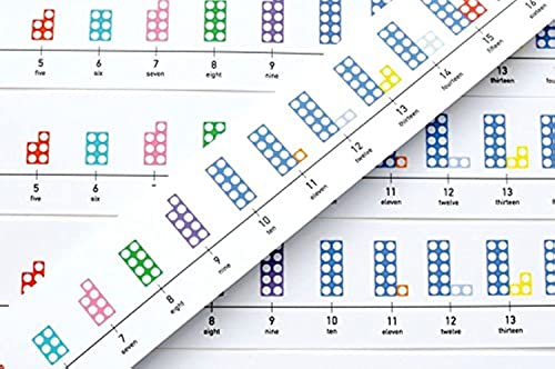 Numicon Tabletop Number Lines