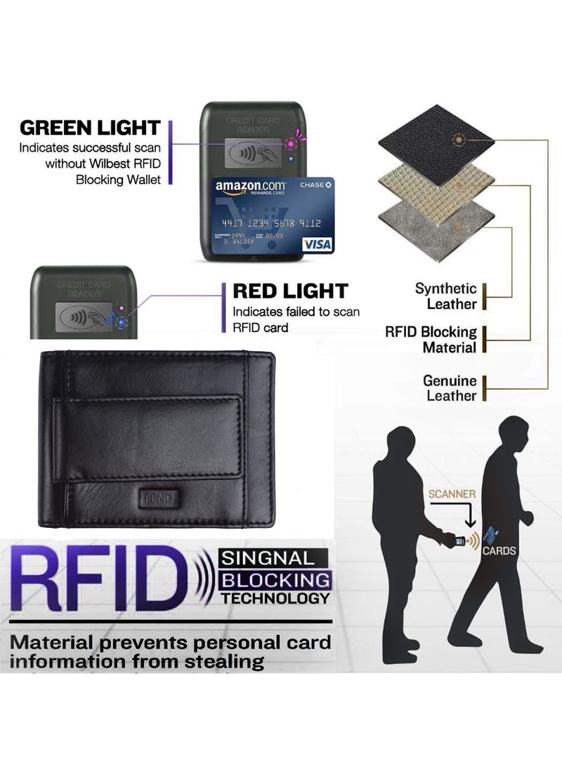 Fend Genuine Leather Card Holder Wallet with RFID Blocking for Men Colour B - Image 4