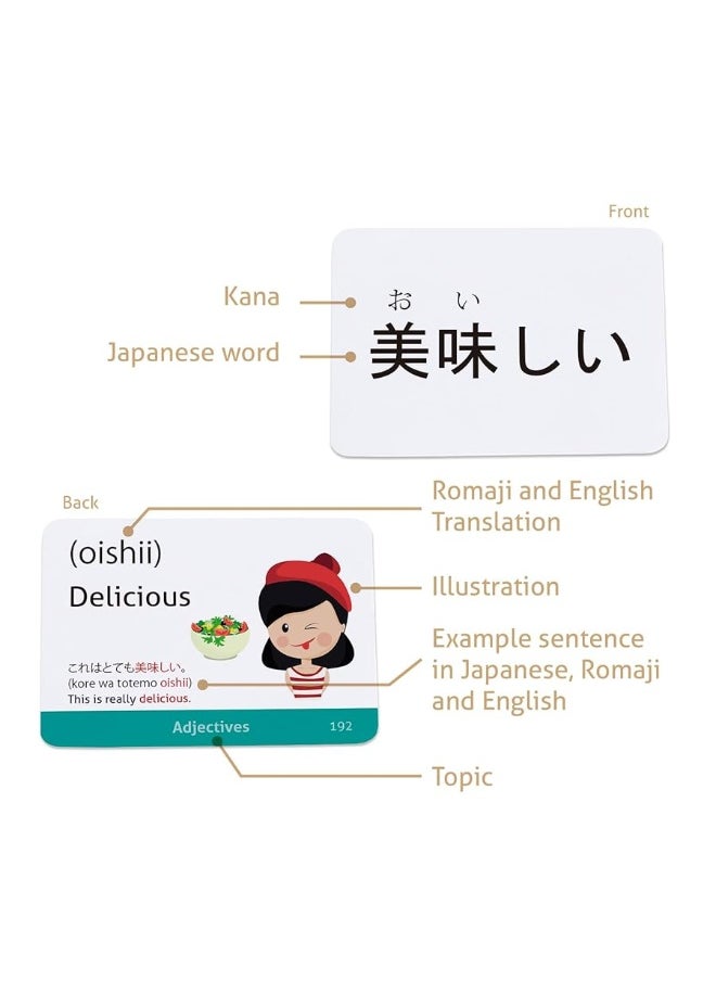 CARDDIA Japanese Vocabulary Flash Cards for Beginners (with Illustrations and Example Sentences), Standard Playing Card Size, Sturdy, Water Resistant  - Image 2