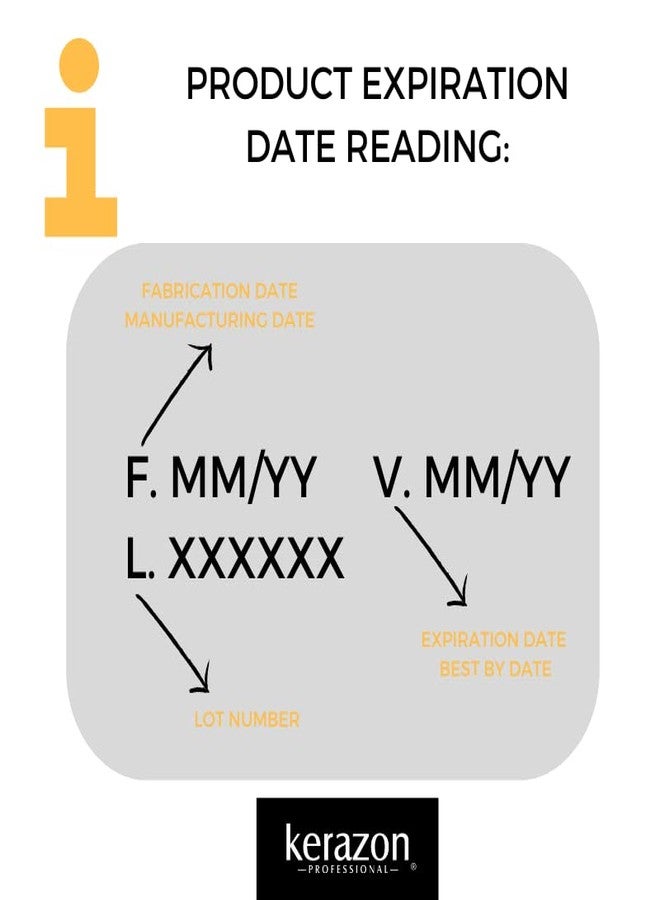 Kerazon Professional شامبو وبلسم كيراتين للعناية بالشعر خالي من الكبريتات ومضاد للتجاعيد وآمن للألوان - حزمة مزدوجة. مستورد. مظهر جديد وتغليف جديد!! - Image 5