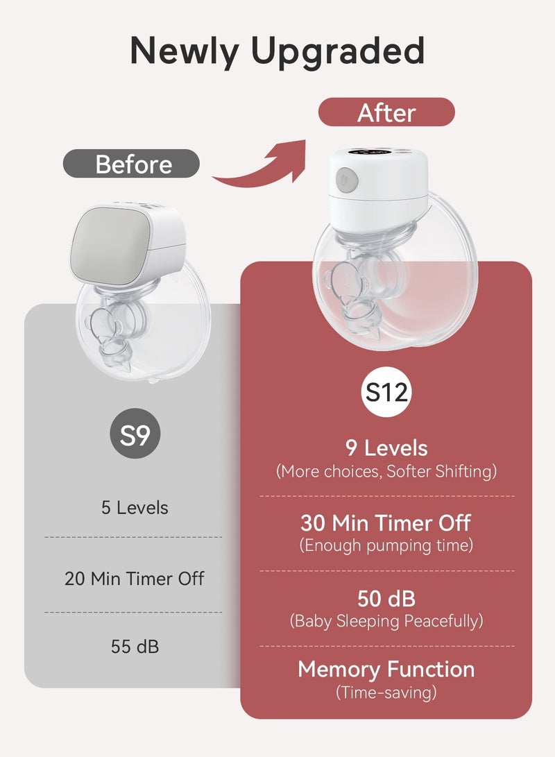 مضخة  كهربائية يمكن ارتداؤها بدون استخدام اليدين، شاشة LCD بوضعين و9 مستويات، 24 مم - Image 5