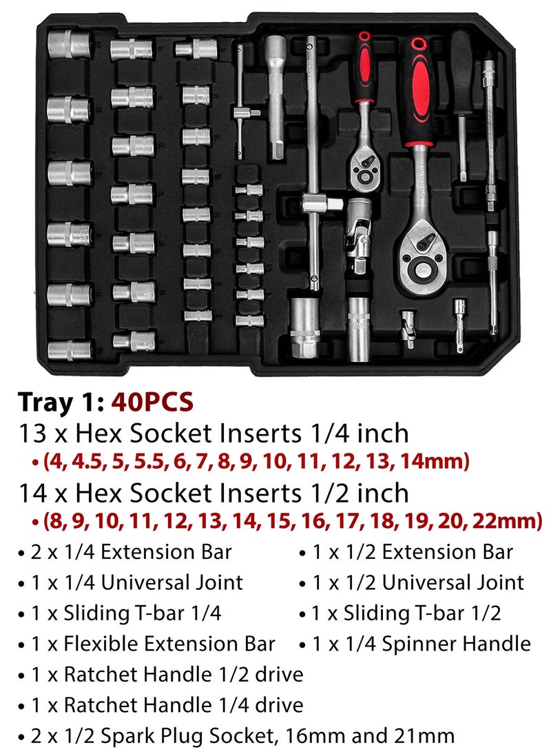 DBLEW 187 Pieces Hand Tool Set with Trolley Bag Professional Automobile Tools for Repairs and Workshops Handymen Mechanics Construction Workers and Home Use Socket Spanner Ratchet Torque Wrench Tools Kit - Image 3