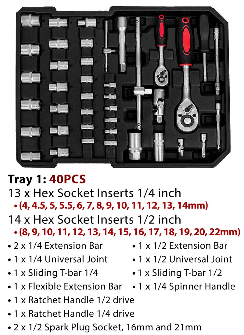 DBLEW - 187 Pieces Hand Tool Set with Trolley Bag Professional Automobile Tools for Repairs and Workshops Handymen Mechanics Construction Workers and Home Use Socket Spanner Ratchet Torque Wrench Tools Kit - Image 1
