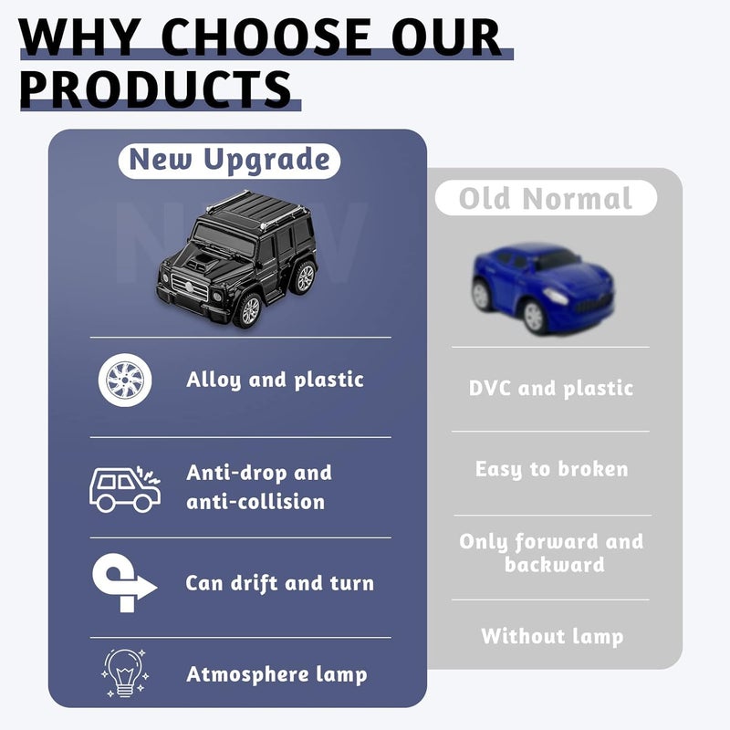 KASTWAVE Watch Remote Control Car Toy - 2.4 GHz Racing Car with USB Charging for Kids - Image 4