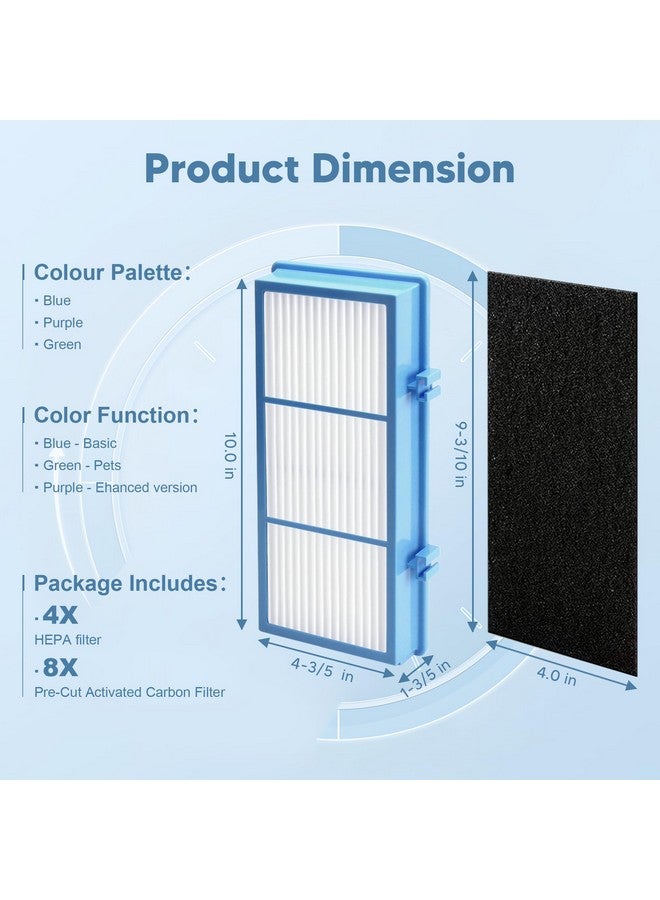Funmit HAPF30AT-Total Air HEPA Type Filter Replacement for Holmes AER1 Air Purifier, Compatible with HAPF300AH-U4R and HAP242-NU, Funmit 4 True HEPA Filters & 8 Activated Carbon Pre-Filters, Blue - Image 2