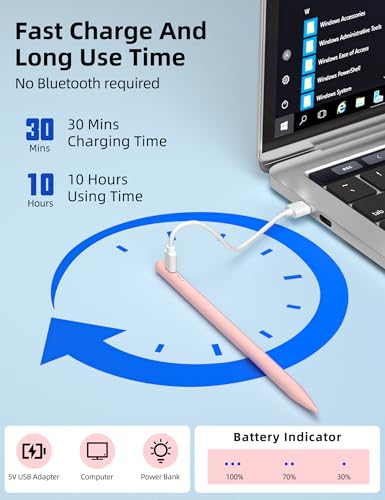 iMangoo Stylus Pen for iPad 11/10/9, USB-C Fast Charging with Magnetic Attraction, Palm Rejection & Tilt Sensitivity, Active Pen with 2 Replacement Tips, for iPad Pro/Air, School Kids Students, Pink - Image 4