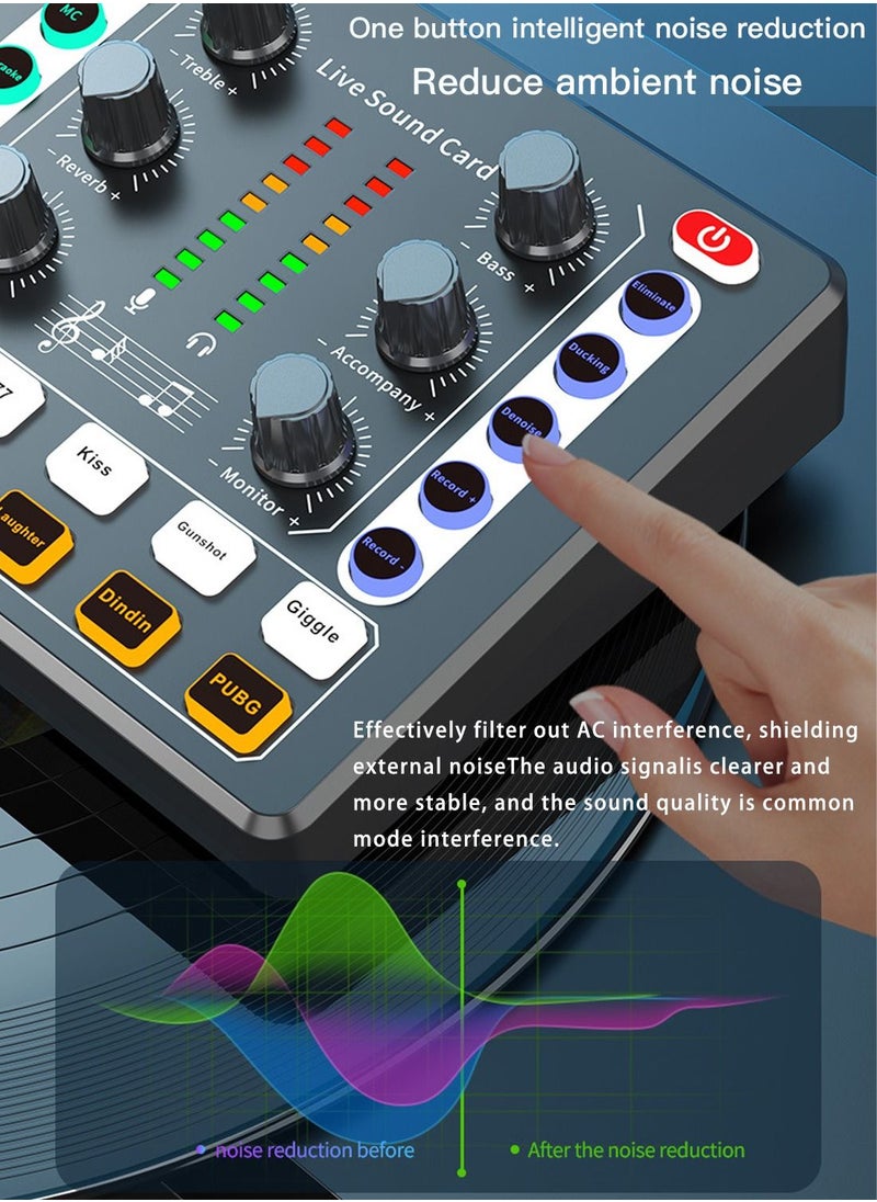 Viden M8 Sound Card Set DSP Chip Twelve Ambient Sounds Four Kinds Of Sound Changes Live Broadcast DJ Mixer Music Recording Guitars TikTok Facebook YouTube USB Bluetooth Black  - Image 2
