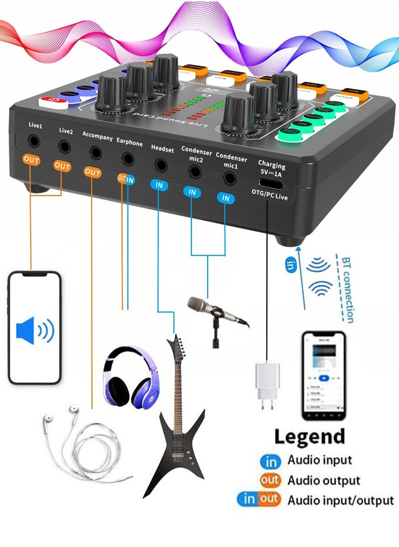 Viden M8 Sound Card Set DSP Chip Twelve Ambient Sounds Four Kinds Of Sound Changes Live Broadcast DJ Mixer Music Recording Guitars TikTok Facebook YouTube USB Bluetooth Black  - Image 4