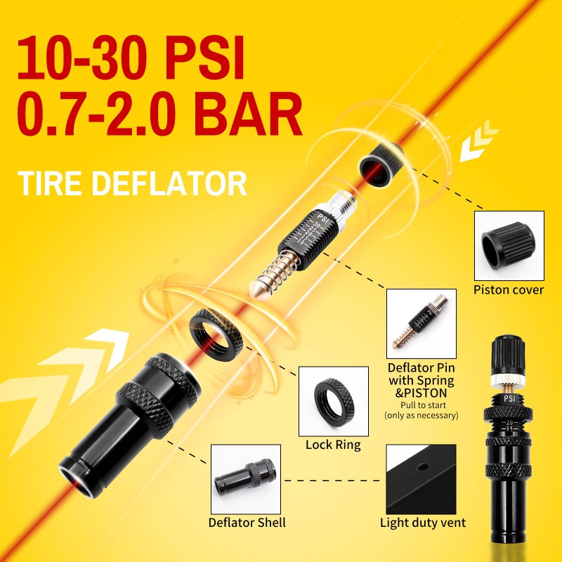 ZOSANY Adjustable Auto-Stop Tire Deflator Valve Kit (10-30 PSI) 4 PCS Screw-on Tyre Air Down Tool for Jeeps, Cars, Trucks, Motorcycles, ATVs - Image 2