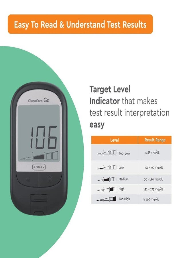 ARKRAY GlucoCard G+ Diabetes Kit with 25 Lancets (Only Meter. No Strips) | Blood Glucose Monitor - Image 4