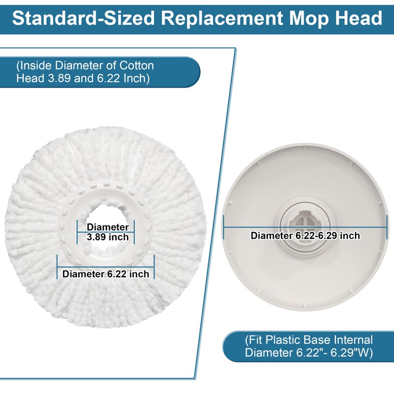RinseWise 6 Pack Mop Heads Replacements, Compatible with FunClean Spin Mop & RinseWise Mop Bucket, Microfiber Spin Mop Head Refill Cleaning Supplie for Home Industrial and Commercial Use - Image 2